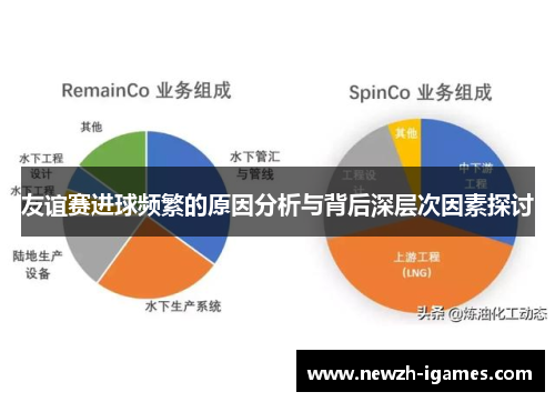 友谊赛进球频繁的原因分析与背后深层次因素探讨 友谊赛进球频繁的原因分析与背后深层次因素探讨