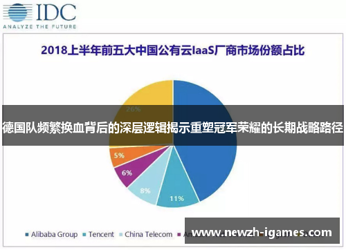 德国队频繁换血背后的深层逻辑揭示重塑冠军荣耀的长期战略路径 德国队频繁换血背后的深层逻辑揭示重塑冠军荣耀的长期战略路径