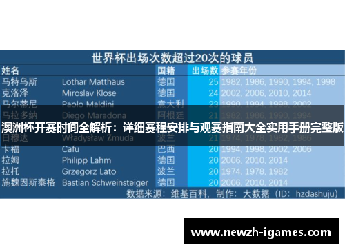 澳洲杯开赛时间全解析：详细赛程安排与观赛指南大全实用手册完整版