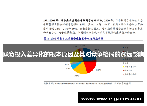 联赛投入差异化的根本原因及其对竞争格局的深远影响