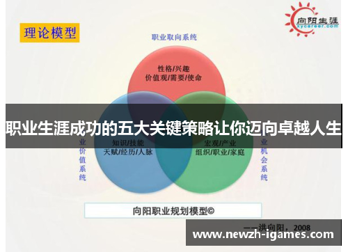 职业生涯成功的五大关键策略让你迈向卓越人生