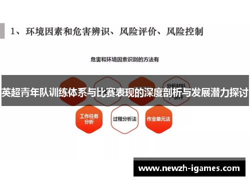 英超青年队训练体系与比赛表现的深度剖析与发展潜力探讨