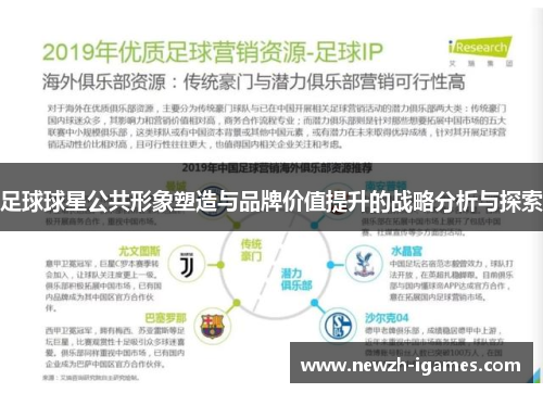 足球球星公共形象塑造与品牌价值提升的战略分析与探索 足球球星公共形象塑造与品牌价值提升的战略分析与探索